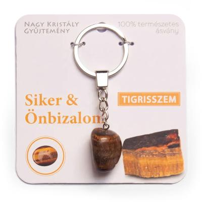 Kulcstarto Tigrisszem Siker Onbizalom
