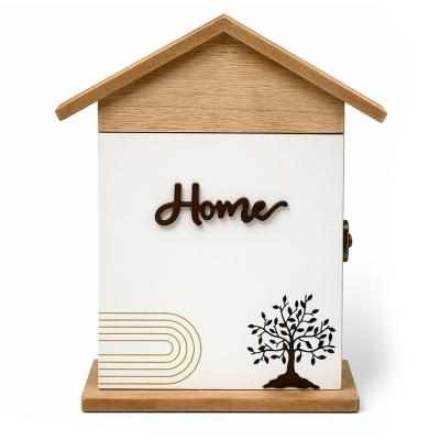 Lakasdekoracio 1532446 01 Home
